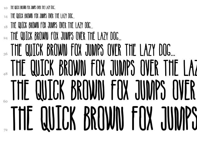 Ice Cream Sandwich font waterfall